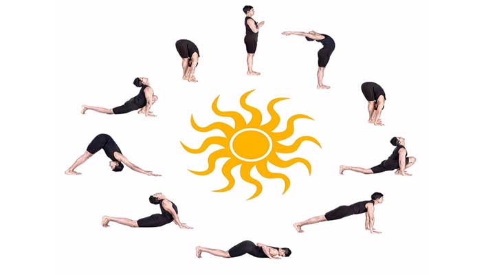 Surya Namaskar A How to Flow Through Sun Salutations