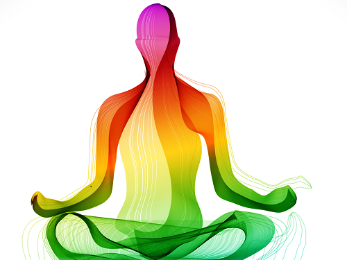 Kundalini Yoga
