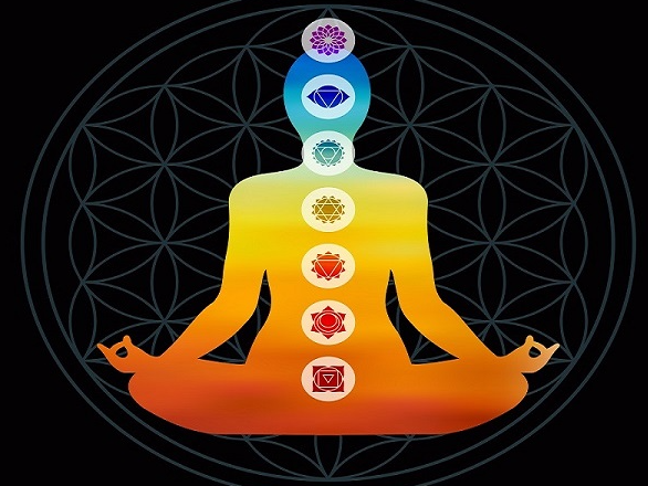 A Beginner's Guide to the 7 Chakras